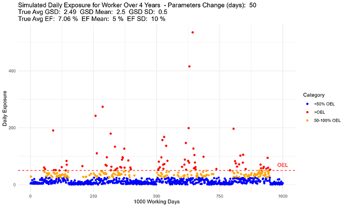 days1000_plot