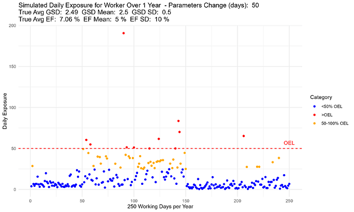 days250_plot